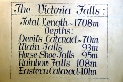 1996_97-NamZimBo-046